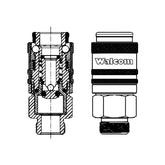 WHF Couplings M